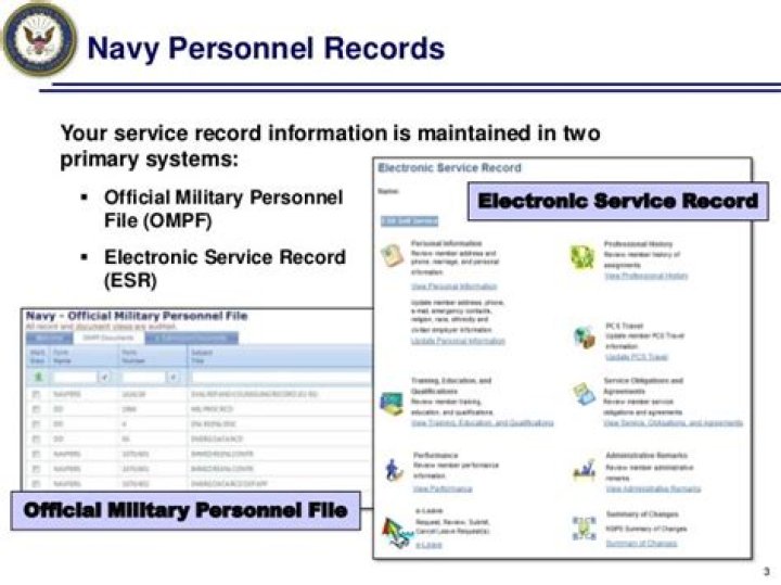 How to update page 2 navy