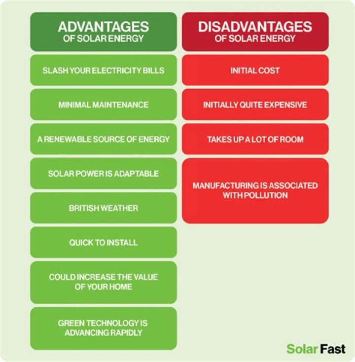 
Kabbage Overview: Advantages and Disadvantages 