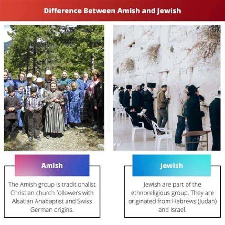 What is the Difference Between Amish and Jewish